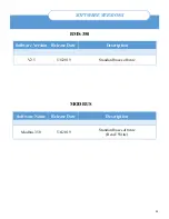 Preview for 55 page of Surefire BMS-350 Installation And Operation Manual