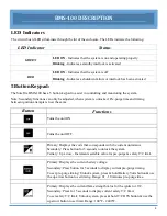 Предварительный просмотр 9 страницы Surefire iBURNER BMS-100 Installation & Operation Manual