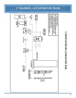 Предварительный просмотр 18 страницы Surefire iBURNER BMS-100 Installation & Operation Manual