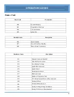 Предварительный просмотр 20 страницы Surefire iBURNER BMS-100 Installation & Operation Manual