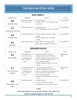 Предварительный просмотр 29 страницы Surefire iBURNER BMS-100 Installation & Operation Manual