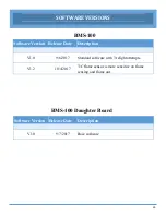 Предварительный просмотр 39 страницы Surefire iBURNER BMS-100 Installation & Operation Manual