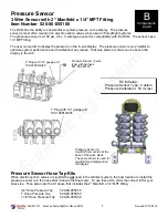 Предварительный просмотр 9 страницы Surefire PumpRight D115 Manual