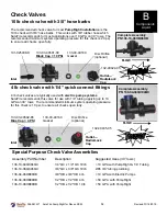 Предварительный просмотр 14 страницы Surefire PumpRight D115 Manual