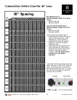 Предварительный просмотр 15 страницы Surefire PumpRight D115 Manual