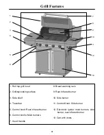 Preview for 4 page of Surefire SF308LP Use And Care Manual