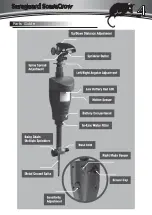 Предварительный просмотр 4 страницы Sureguard ScareCrow 830 User Instructions
