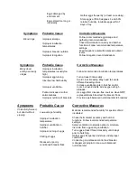 Предварительный просмотр 15 страницы SUREHATCH SH2000H User Manual