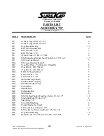 Preview for 32 page of SureKap SK6000-BF6 Instruction Manual