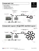 Предварительный просмотр 12 страницы SurePoint Sentinel NH3 Installation And Setup