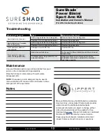 Preview for 12 page of SureShade 2020134625 Installation And Owner'S Manual