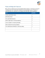 Preview for 4 page of SureShade MTX PULL-OUT BOAT SHADE Installation Instructions Manual