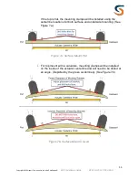 Preview for 15 page of SureShade MTX PULL-OUT BOAT SHADE Installation Instructions Manual