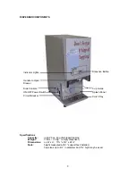 Preview for 3 page of Sureshot Dispensing Systems AC-VP1 Operation Manual