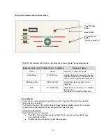 Preview for 13 page of Sureshot Dispensing Systems AC-VP1 Operation Manual