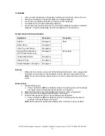 Preview for 9 page of Sureshot Dispensing Systems AC2-GP Operation Manual