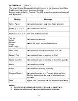 Preview for 15 page of SureShot AC-FS5 FlavorShot Operation Manual