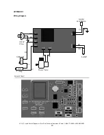 Предварительный просмотр 27 страницы SureShot AC-LC1 Service Manual