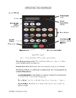 Preview for 12 page of SureShot ACFC-10-25 Operation Manual