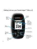 Preview for 2 page of Sureshotgps Micro v2 User Manual