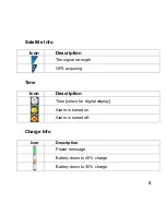 Предварительный просмотр 11 страницы Sureshotgps SS9000X V2.0 Instruction Manual