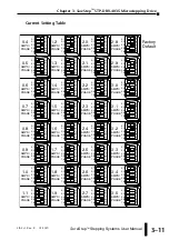 Preview for 11 page of SureStep STP-DRV-4035 Wiring Diagram