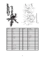 Preview for 8 page of Surewerx 030538 Owner'S Manual