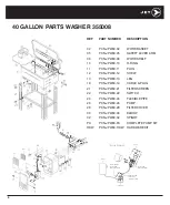 Preview for 6 page of Surewerx 355008 Operation Manual