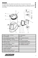 Предварительный просмотр 13 страницы Surewerx JACKSON 47103 Operation Manual