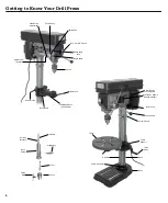 Предварительный просмотр 6 страницы Surewerx JET JDP Series Manual