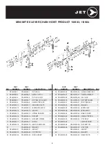 Preview for 9 page of Surewerx JET MINI-MITE II Series Operator'S Manual