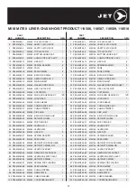 Preview for 11 page of Surewerx JET MINI-MITE II Series Operator'S Manual