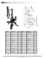 Предварительный просмотр 8 страницы Surewerx Strongarm 816B Owner'S Manual