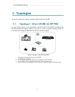 Предварительный просмотр 9 страницы SURF Communication Solutions Orion-VX1000 User Manual