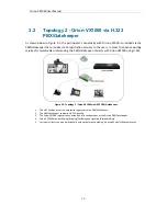 Предварительный просмотр 10 страницы SURF Communication Solutions Orion-VX1000 User Manual