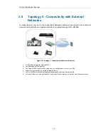 Предварительный просмотр 13 страницы SURF Communication Solutions Orion-VX1000 User Manual