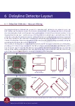 Предварительный просмотр 24 страницы Surface Concept DLD6060-8S Manual