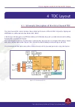 Preview for 11 page of Surface Concept Octa Channel TDC Manual