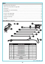 Предварительный просмотр 10 страницы SurfaceMaxx 2637677 Instruction Sheet