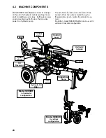 Preview for 20 page of Surge master SE80CR Operator'S Manual