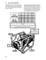 Preview for 20 page of Surge master SM2500CH Operator'S Manual