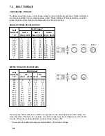 Preview for 34 page of Surge master SM2500CH Operator'S Manual