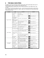 Preview for 35 page of Surge master SM2500CH Operator'S Manual