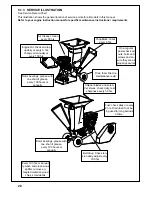 Предварительный просмотр 28 страницы Surge master SM32S Operator'S Manual