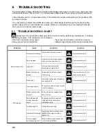 Предварительный просмотр 35 страницы Surge master SM32S Operator'S Manual