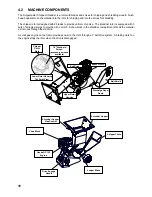 Preview for 18 page of Surge master SMC34S Operator'S Manual