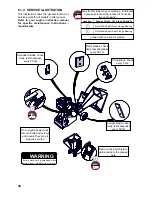 Preview for 30 page of Surge master SMC34S Operator'S Manual