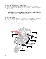 Preview for 33 page of Surge master SMC34S Operator'S Manual