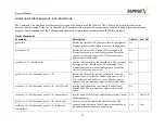 Preview for 15 page of SurgeX SX-1115ip-X User Manual