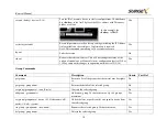 Preview for 19 page of SurgeX SX-1115ip-X User Manual